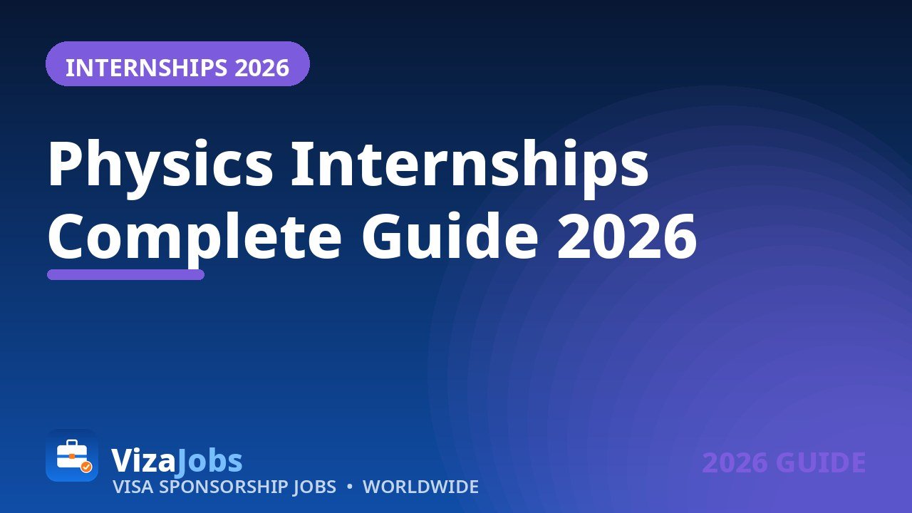 Physics Internships 2026 complete guide — VizaJobs branded banner
