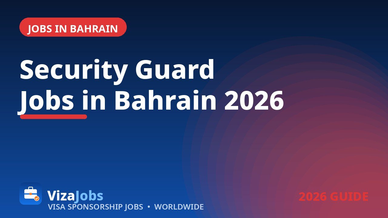 Security Guard Jobs in Bahrain 2026 featured banner